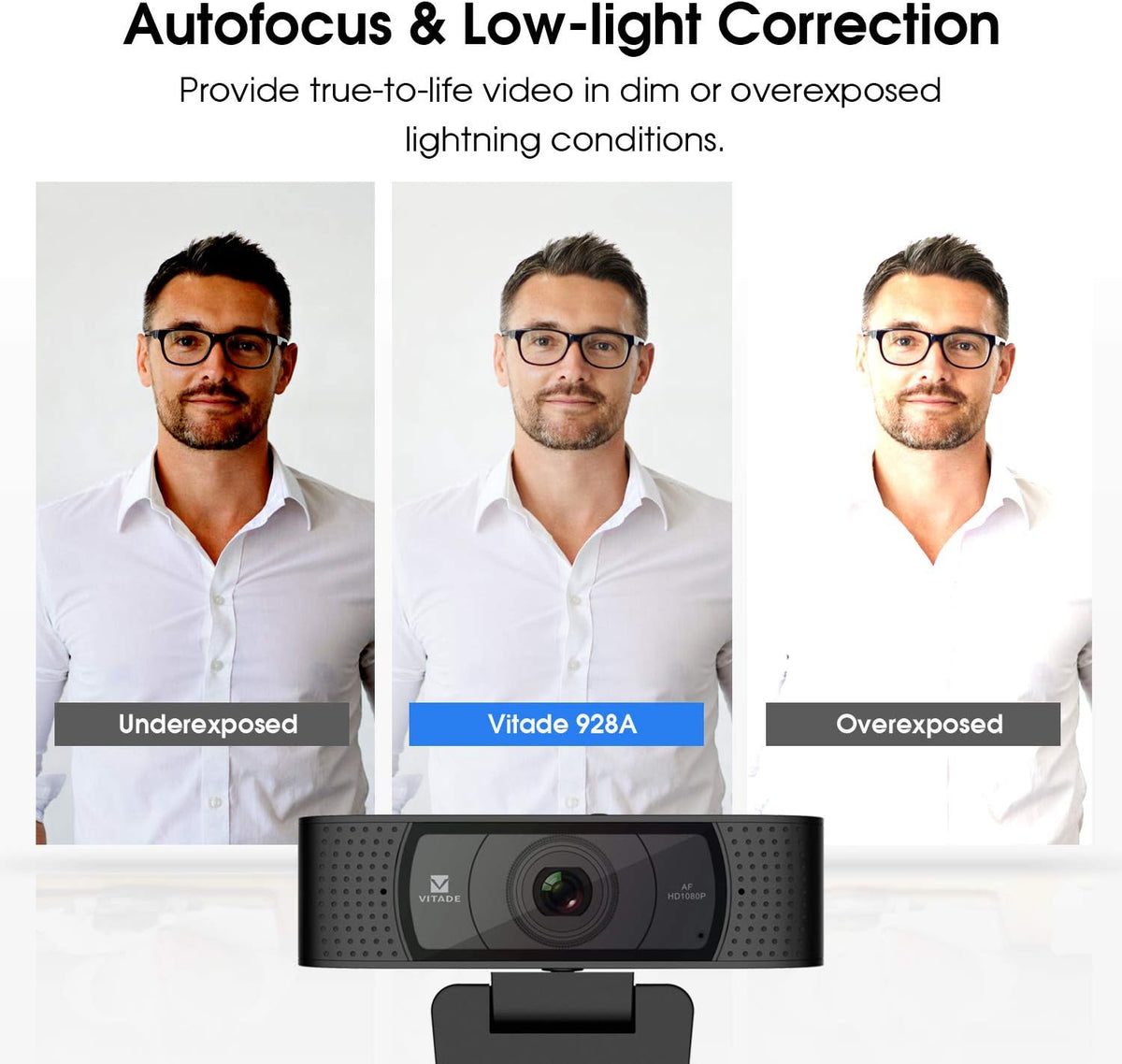 1080P Webcam with Microphone & Cover Slide R34568