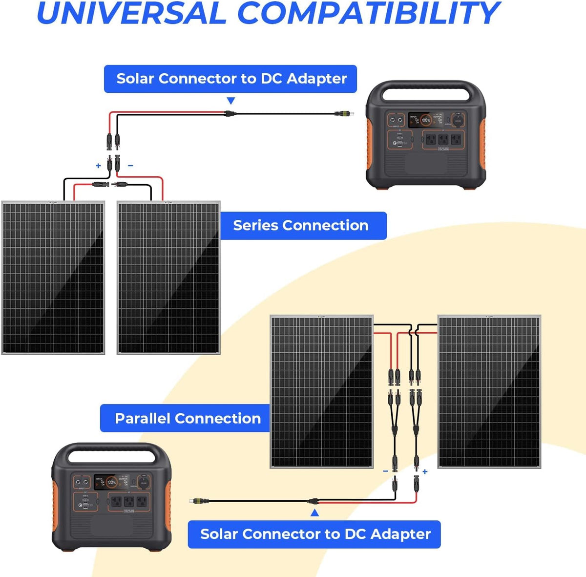 120 Watts Monocrystalline Solar Panel with Mounting Z Brackets N27375